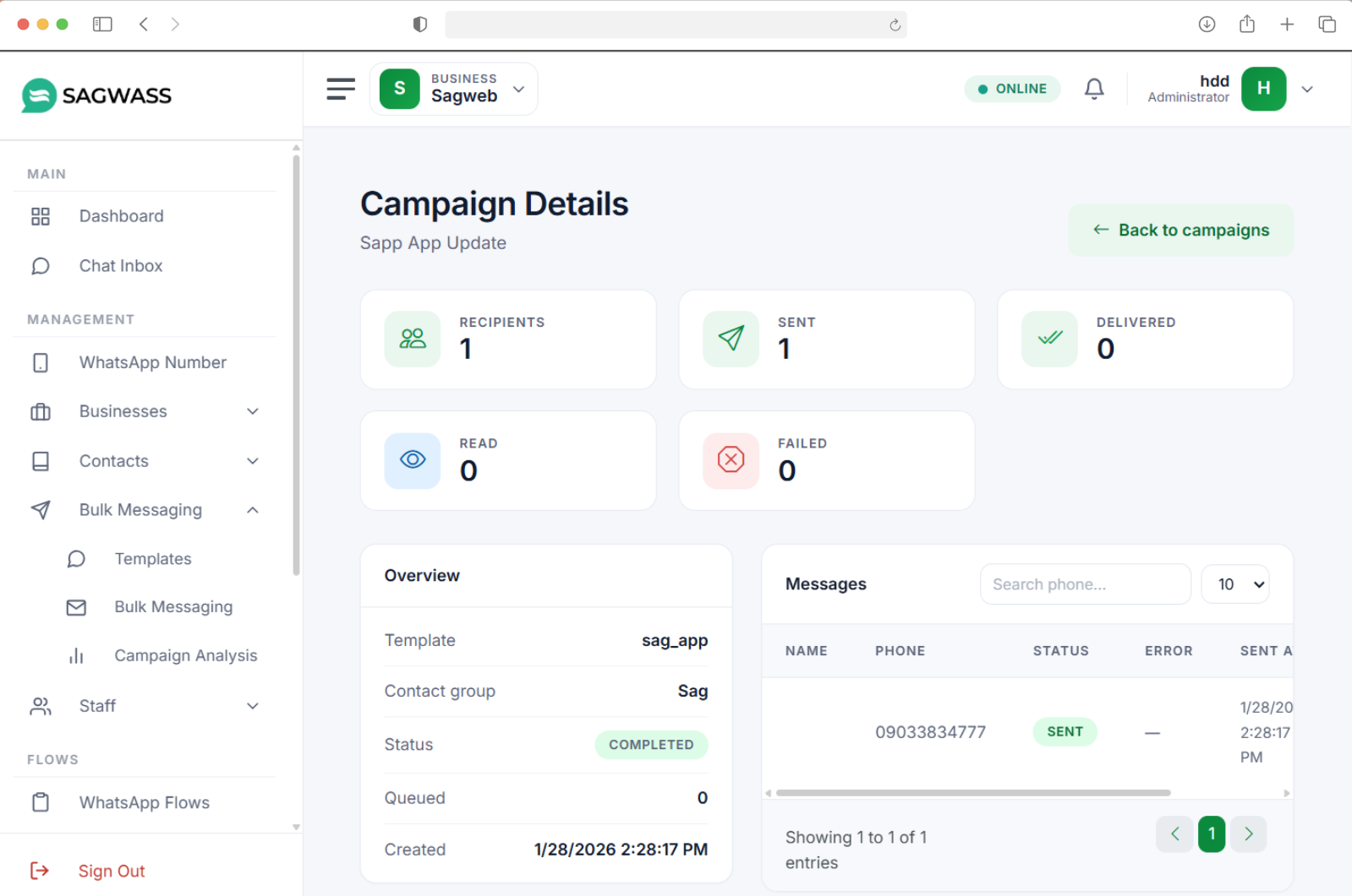Analytics dashboard